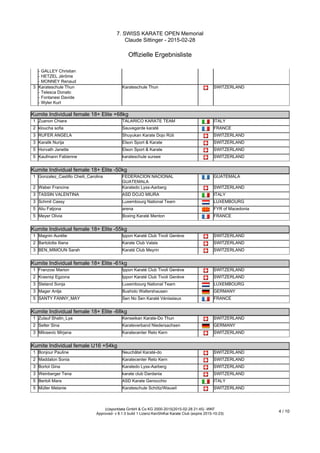 7. SWISS KARATE OPEN Memorial
Claude Sittinger - 2015-02-28
Offizielle Ergebnisliste
(c)sportdata GmbH & Co KG 2000-2015(2015-02-28 21:45) -WKF
Approved- v 8.1.0 build 1 Lizenz:KenShiKai Karate Club (expire 2015-10-23)
4 / 10
- GALLEY Christian
- HETZEL Jérôme
- MONNEY Renaud
3 Karateschule Thun
- Telesca Donato
- Fontanesi Davide
- Wyler Kurt
Karateschule Thun SWITZERLAND
Kumite Individual female 18+ Elite +68kg
Kumite Individual female 18+ Elite +68kg
1 Zuanon Chiara TALARICO KARATE TEAM ITALY
2 kloucha sofia Sauvegarde karaté FRANCE
3 RUFER ANGELA Shuyukan Karate Dojo Rüti SWITZERLAND
3 Karalik Nurija Elson Sport & Karate SWITZERLAND
5 Horvath Janette Elson Sport & Karate SWITZERLAND
5 Kaufmann Fabienne karateschule sursee SWITZERLAND
Kumite Individual female 18+ Elite -50kg
Kumite Individual female 18+ Elite -50kg
1 Gonzalez_Castillo Cheili_Carolina FEDERACION NACIONAL
GUATEMALA
GUATEMALA
2 Waber Francine Karatedo Lyss-Aarberg SWITZERLAND
3 TASSIN VALENTINA ASD DOJO MIURA ITALY
3 Schmit Cassy Luxembourg National Team LUXEMBOURG
5 Aliu Fatjona arena FYR of Macedonia
5 Meyer Olivia Boxing Karaté Menton FRANCE
Kumite Individual female 18+ Elite -55kg
Kumite Individual female 18+ Elite -55kg
1 Magnin Aurélie Ippon Karaté Club Tivoli Genève SWITZERLAND
2 Bartolotta Iliana Karate Club Valais SWITZERLAND
3 BEN_MIMOUN Sarah Karaté Club Meyrin SWITZERLAND
Kumite Individual female 18+ Elite -61kg
Kumite Individual female 18+ Elite -61kg
1 Franzosi Marion Ippon Karaté Club Tivoli Genève SWITZERLAND
2 Krasniqi Egzona Ippon Karaté Club Tivoli Genève SWITZERLAND
3 Steland Sonja Luxembourg National Team LUXEMBOURG
3 Mager Antje Bushido Waltershausen GERMANY
5 SANTY FANNY_MAY Sen No Sen Karaté Vénissieux FRANCE
Kumite Individual female 18+ Elite -68kg
Kumite Individual female 18+ Elite -68kg
1 Zulauf Shalin_Lya Kenseikan Karate-Do Thun SWITZERLAND
2 Selter Sina Karateverband Niedersachsen GERMANY
3 Milosevic Mirjana Karatecenter Reto Kern SWITZERLAND
Kumite Individual female U16 +54kg
Kumite Individual female U16 +54kg
1 Bonjour Pauline Neuchâtel Karaté-do SWITZERLAND
2 Maddalon Sonia Karatecenter Reto Kern SWITZERLAND
3 Bortot Gina Karatedo Lyss-Aarberg SWITZERLAND
3 Weinberger Tena karate club Dardania SWITZERLAND
5 Bertoli Mara ASD Karate Genocchio ITALY
5 Müller Melanie Karateschule Schötz/Wauwil SWITZERLAND
 