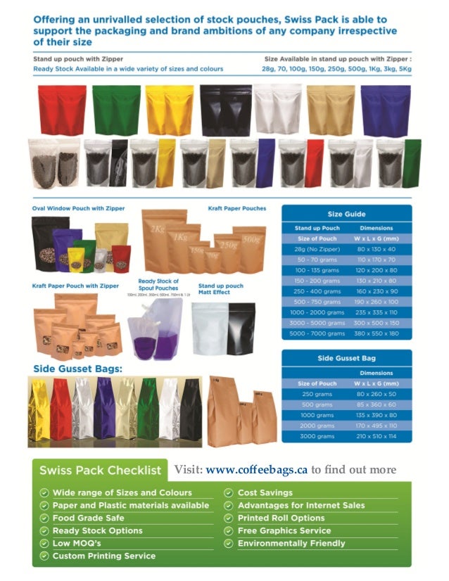 Swiss Pack Canada New Packaging Solution with Different Pouches
