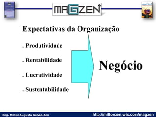 Eng. Milton Augusto Galvão Zen http://miltonzen.wix.com/magzen
Expectativas da Organização
. Produtividade
. Rentabilidade...
