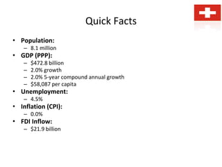 Quick Facts
• Population:
– 8.1 million
• GDP (PPP):
– $472.8 billion
– 2.0% growth
– 2.0% 5-year compound annual growth
– $58,087 per capita
• Unemployment:
– 4.5%
• Inflation (CPI):
– 0.0%
• FDI Inflow:
– $21.9 billion
 