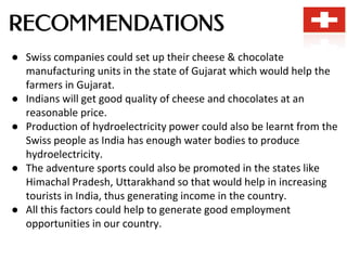 RECOMMENDATIONS
● Swiss companies could set up their cheese & chocolate
manufacturing units in the state of Gujarat which would help the
farmers in Gujarat.
● Indians will get good quality of cheese and chocolates at an
reasonable price.
● Production of hydroelectricity power could also be learnt from the
Swiss people as India has enough water bodies to produce
hydroelectricity.
● The adventure sports could also be promoted in the states like
Himachal Pradesh, Uttarakhand so that would help in increasing
tourists in India, thus generating income in the country.
● All this factors could help to generate good employment
opportunities in our country.
 