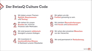 Wir lieben unsere Themen
Agilität, Requirements
und Testing.
Wir stehen für unsere
Kunden ein, nicht für
Prozesse oder Methoden.
Wir sind äusserst wählerisch
bezüglich unseren Kollegen.
Wir investieren in
handwerkliches Können
& Marktwert unserer Mitarbeiter.
Wir geben uns die
Freiheit grossartig zu sein.
Wir meistern Herausforderungen
mit Freude und Leidenschaft.
Wir sehen den einzelnen Menschen
vor der Hierarchie.
Wir sind permanent in Veränderung.
Der SwissQ Culture Code
 