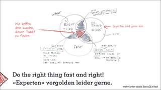 Wir helfen
dem Kunden,
diesen Punkt
zu finden
Exper ten sind gerne hier
Do the right thing fast and right!
«Experten» vergolden leider gerne. mehr unter www.SwissQ.it/fast
 