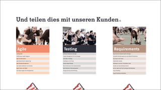 Agile
Leading SAFe
Einführung in Agile Vorgehen
Agile Transformation
Agile Requirements Engineering
Agile Backlog Management
User Stories definieren & schneiden
Agiles Testen mit SCRUM
Test Master (Agiles Test Management)
Testing
Software-Testing für Manager
Projekt Management für Test Manager
Soft Skills in Testing
Testdesign in der Praxis
Session Based Testing
Best Performance Test Implementation
Best Practices in Test Automation
Manage Outsourced SW-Testing
Requirements
Requirements Engineering für Manager
Textuelle Anforderungen gut und effizient formulieren
Use Cases in der Praxis
Stakeholder Analyse
Roadmap to success | Foundation Level
Analyze and Specify Requirements
Get the right Stuff Fast Facilitated JAD Workshop
Scope Modeling
Visual Facilitation Workshop
Und teilen dies mit unseren Kunden
 