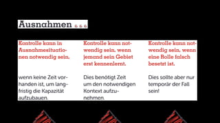 Ausnahmen
Kontrolle kann in
Ausnahmesituatio-
nen notwendig sein,
wenn keine Zeit vor-
handen ist, um lang-
fristig die Kapazität
aufzubauen.
Kontrolle kann not-
wendig sein, wenn
jemand sein Gebiet
erst kennenlernt.
Dies benötigt Zeit
um den notwendigen
Kontext aufzu-
nehmen.
Kontrolle kann not-
wendig sein, wenn
eine Rolle falsch
besetzt ist.
Dies sollte aber nur
temporär der Fall
sein!
 