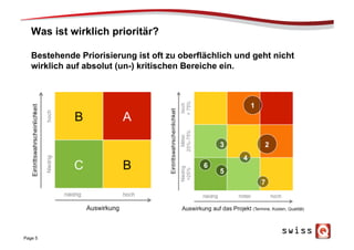 Was ist wirklich prioritär?
Page 5
Bestehende Priorisierung ist oft zu oberflächlich und geht nicht
wirklich auf absolut (un-) kritischen Bereiche ein.
 
