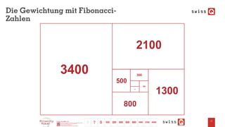 11
Die Gewichtung mit Fibonacci-
Zahlen
 