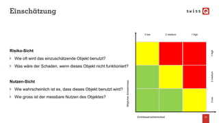 Einschätzung
Risiko-Sicht
Wie oft wird das einzuschätzende Objekt benutzt?
Was wäre der Schaden, wenn dieses Objekt nicht funktioniert?
Nutzen-Sicht
Wie wahrscheinlich ist es, dass dieses Objekt benutzt wird?
Wie gross ist der messbare Nutzen des Objektes?
20
1 high2 medium3 low
Eintrittswahrscheinlichkeit
1high2medium3low
MöglichesSchadenmass
 