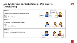 Die Erklärung zur Schätzung / Der zweite
Durchgang
22
Schritt 4:
Erklärung der höchsten und der tiefsten Schätzung.
Max. 1 Minute
200 weil…
1300 weil…
Schritt 5:
2. "Geheime" Einschätzung des Objektes.
Schritt 6:
Zeitgleiche Offenlegung der 2. Schätzung.
Max. ½ Minute
 