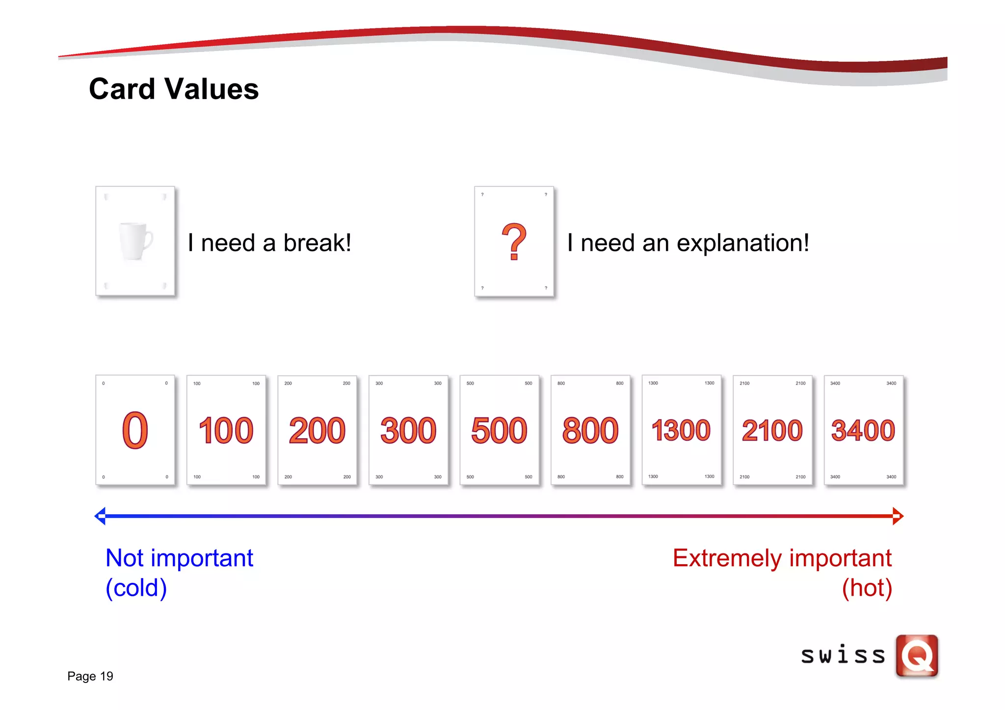 Card Values
Page 19
I need a break! I need an explanation!
Not important
(cold)
Extremely important
(hot)
 