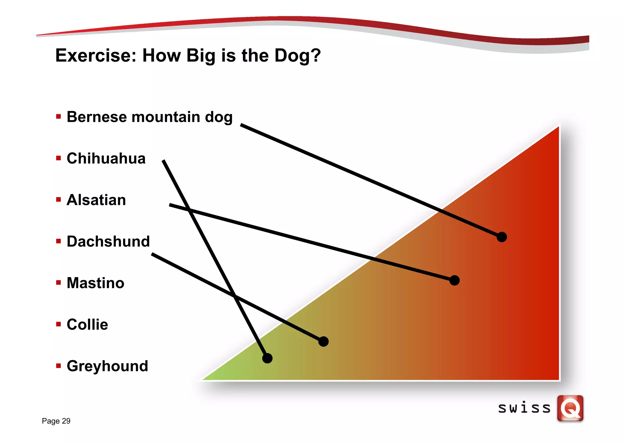 Exercise: How Big is the Dog?
§  Bernese mountain dog
§  Chihuahua
§  Alsatian
§  Dachshund
§  Mastino
§  Collie
§  Greyhound
Page 29
 