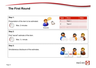 The First Round
Page 21
Step 1:
Presentation of the item to be estimated.
Moderator
Step 2:
First “secret" estimate of the item.
Step 3:
Simultaneous disclosure of the estimates.
Max. 2 minutes
Max. ½ minute
Topic Descr. Value
1 Topic 1
2 Topic 2
… …
 