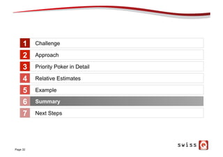 Page 32
Challenge
Approach
Priority Poker in Detail
Relative Estimates
Example
1
2
3
4
5
Summary6
Next Steps7
 