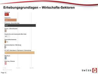 Erhebungsgrundlagen – Wirtschafts-Sektoren
Page 12
 