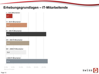 Erhebungsgrundlagen – IT-Mitarbeitende
Page 13
 