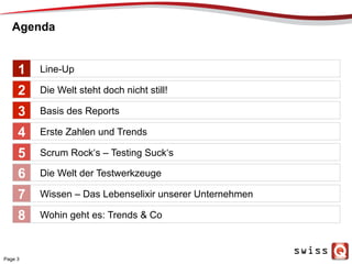 Agenda
Page 3
Line-Up
Die Welt steht doch nicht still!
Basis des Reports
Erste Zahlen und Trends
Scrum Rock‘s – Testing Suck‘s
1
2
3
4
5
Die Welt der Testwerkzeuge
Wissen – Das Lebenselixir unserer Unternehmen
Wohin geht es: Trends & Co
6
7
8
 