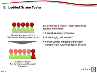 Embedded Scrum Tester
Ein Embedded Scrum Tester kann diese
Risiken minimieren:
  Spezial-Wissen vorhanden
  Unabhängig und „objektiv“
  Fehler können umgehend behoben
werden (sehr kurze Feedback-Zyklen)
Gemeinsame Verantwortung:
"Alle" sind für das Testen verantwortlich
Embedded Tester:
Test durch einen unabhängigen
Spezialisten
Page 34
 