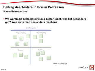 Beitrag des Testers in Scrum Prozessen
  Wo waren die Stolpersteine aus Tester-Sicht, was lief besonders
gut? Was kann man neu/anders machen?
Scrum Retrospective
Image: IT-Zynergy ApS
Page 46
 