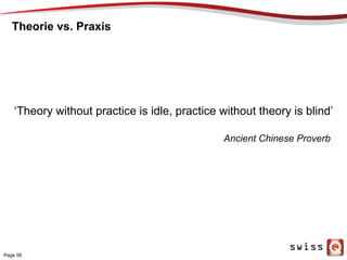 Theorie vs. Praxis
Page 59
‘Theory without practice is idle, practice without theory is blind’
Ancient Chinese Proverb
 
