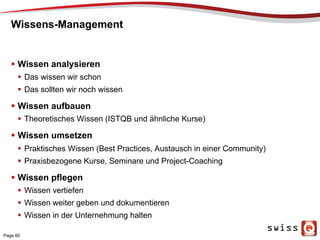 Wissens-Management
  Wissen analysieren
  Das wissen wir schon
  Das sollten wir noch wissen
  Wissen aufbauen
  Theoretisches Wissen (ISTQB und ähnliche Kurse)
  Wissen umsetzen
  Praktisches Wissen (Best Practices, Austausch in einer Community)
  Praxisbezogene Kurse, Seminare und Project-Coaching
  Wissen pflegen
  Wissen vertiefen
  Wissen weiter geben und dokumentieren
  Wissen in der Unternehmung halten
Page 60
 