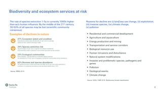 ▪ Residential and commercial development
▪ Agriculture and aquaculture
▪ Energy production and mining
▪ Transportation and...