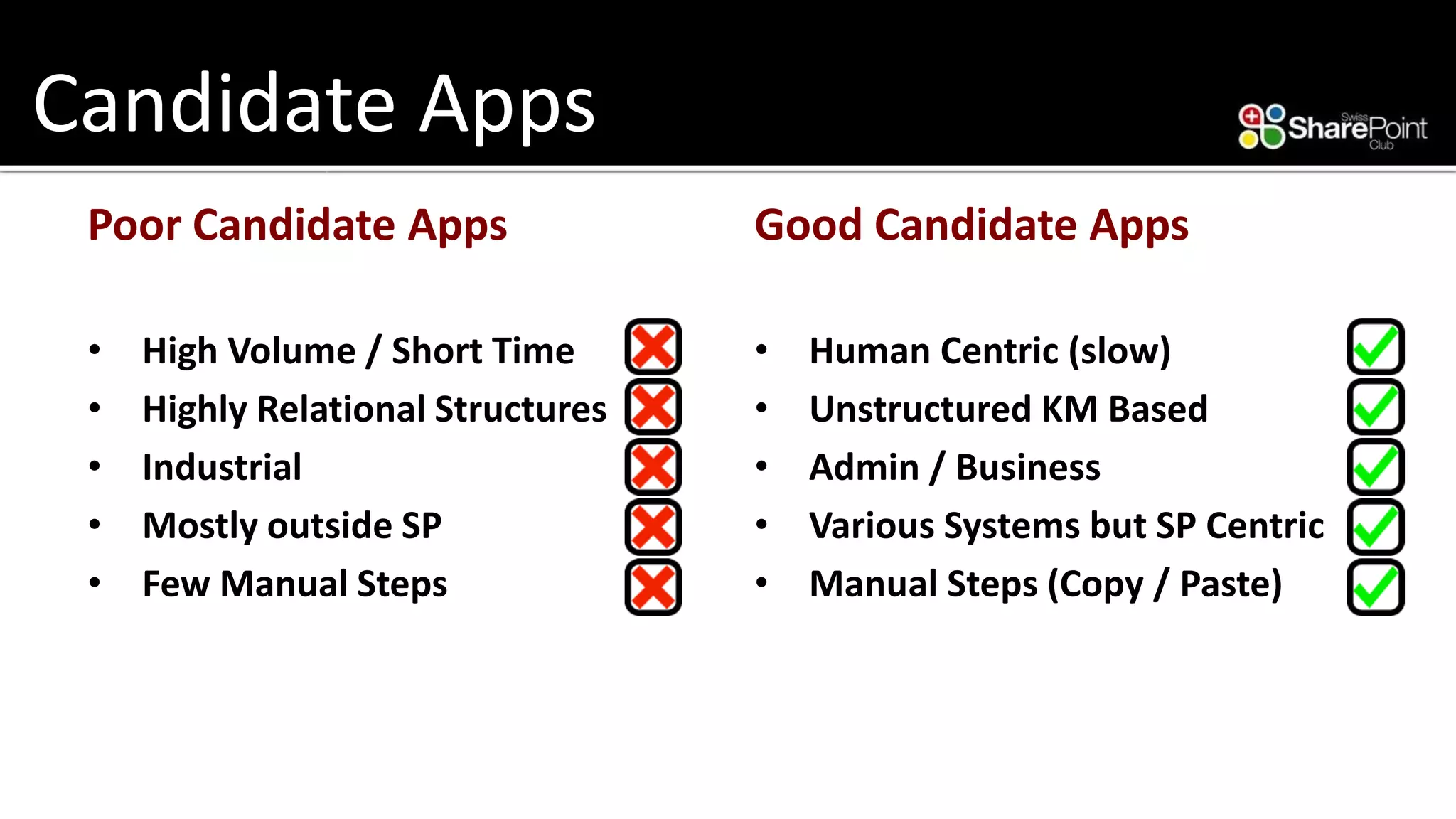 Candidate Apps 
Poor Candidate Apps 
•High Volume / Short Time 
•Highly Relational Structures 
•Industrial 
•Mostly outside SP 
•Few Manual Steps 
Good Candidate Apps 
•Human Centric (slow) 
•Unstructured KM Based 
•Admin / Business 
•Various Systems but SP Centric 
•Manual Steps (Copy / Paste)  