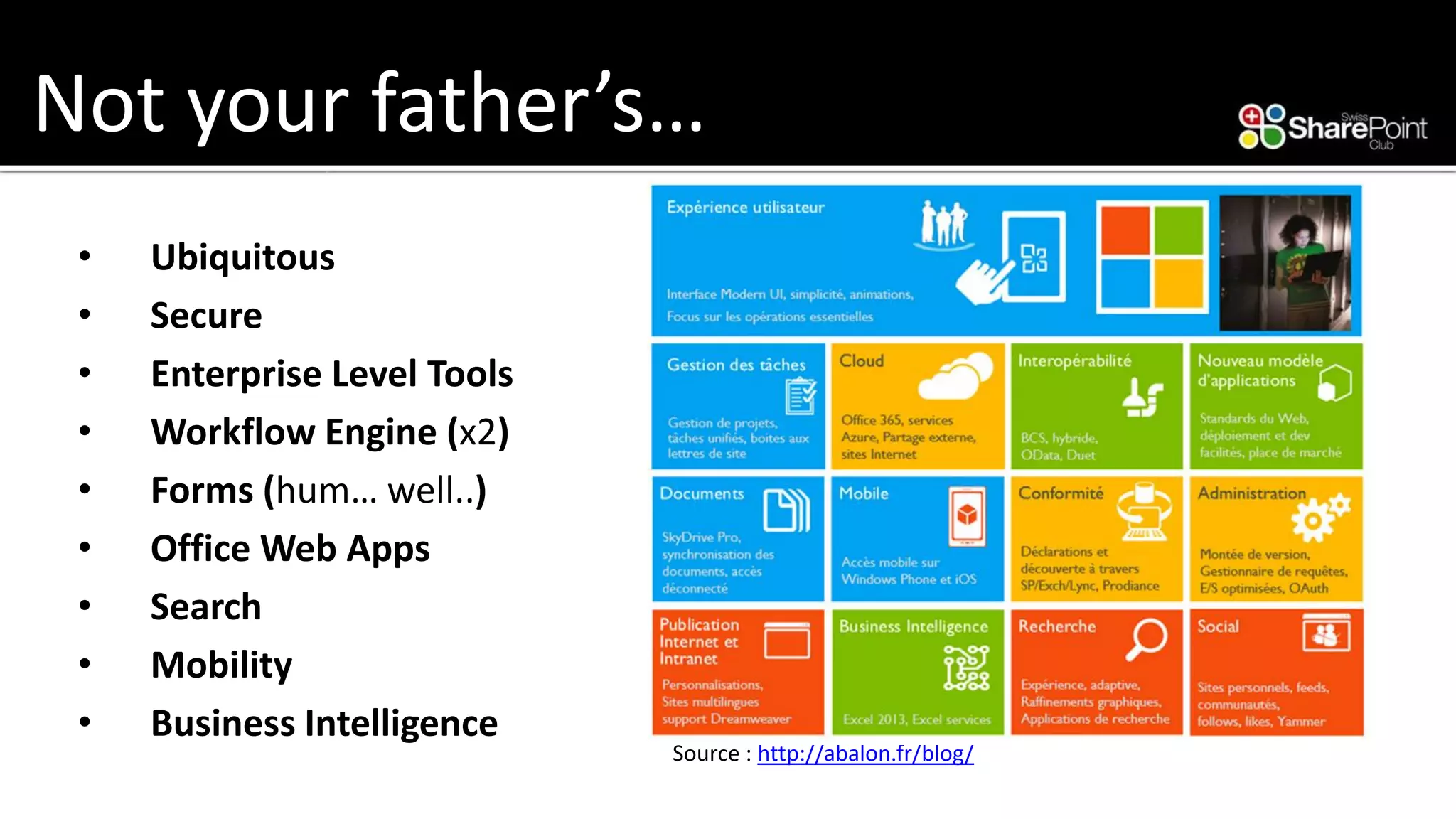 Not your father’s… 
•Ubiquitous 
•Secure 
•Enterprise Level Tools 
•Workflow Engine (x2) 
•Forms (hum… well..) 
•Office Web Apps 
•Search 
•Mobility 
•Business Intelligence 
Source : http://abalon.fr/blog/  
