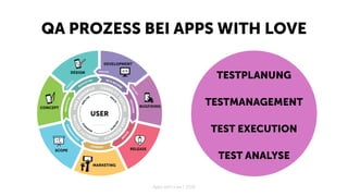 Testing bei Apps with love - Swiss testing Day 2019