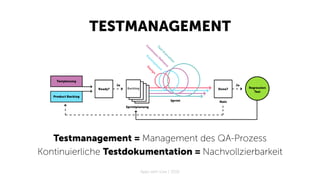 Testing bei Apps with love - Swiss testing Day 2019