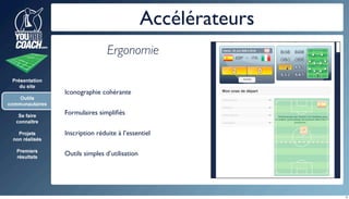 YouAreCoach @ Swiss W2