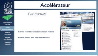 YouAreCoach @ Swiss W2