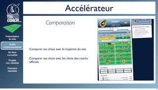 YouAreCoach @ Swiss W2