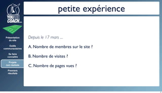 YouAreCoach @ Swiss W2