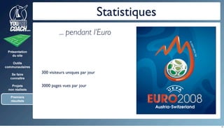 YouAreCoach @ Swiss W2