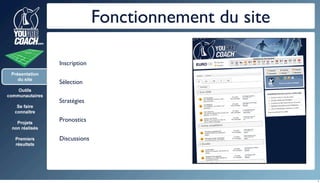 YouAreCoach @ Swiss W2