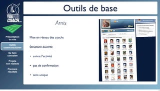 YouAreCoach @ Swiss W2