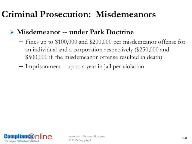 FDA Regulation of Advertising -- FDA Enforcement