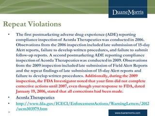 Successfully Responding to FDA Inspections (483s) & Warning Letters | PDF