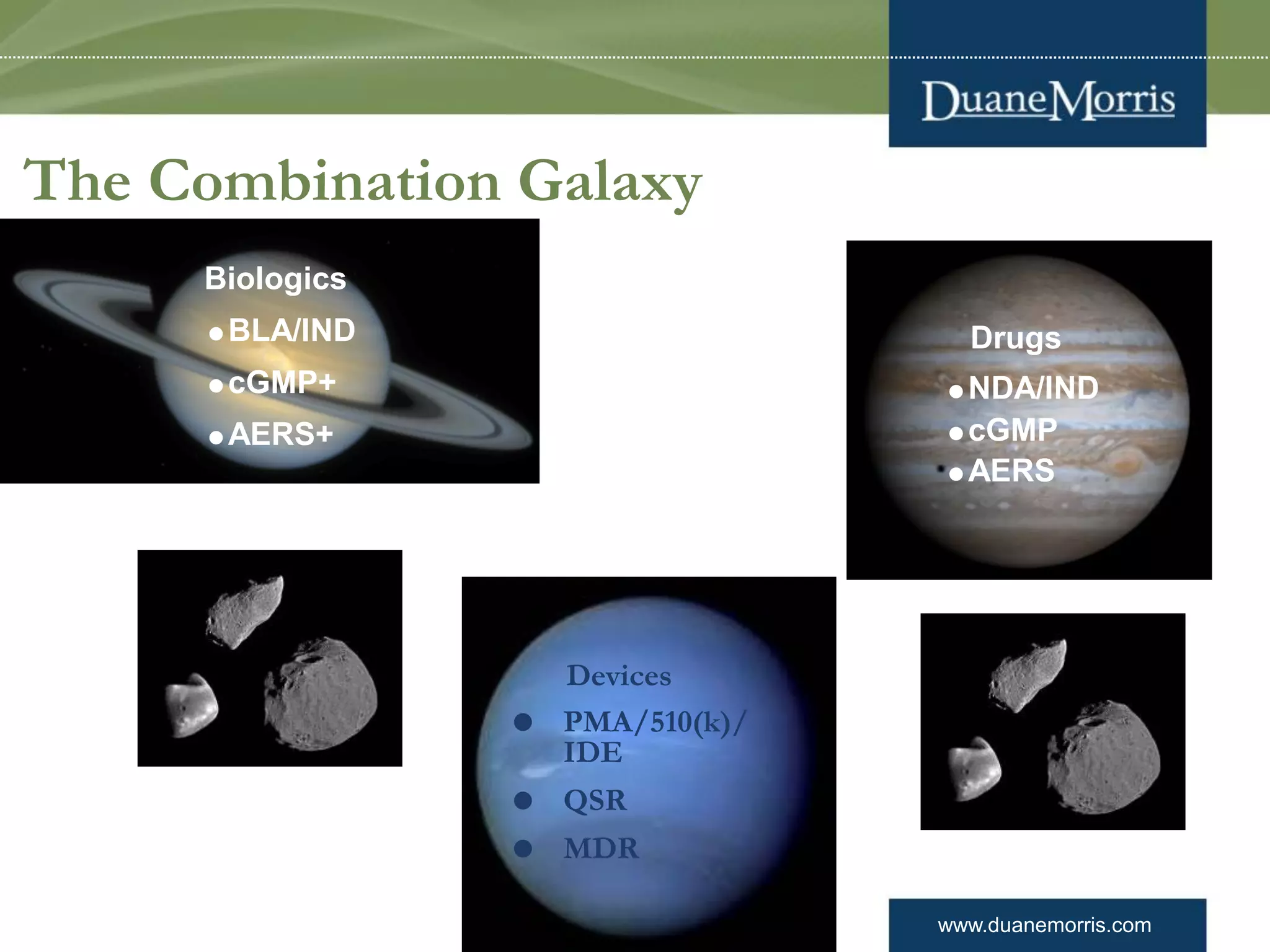 www.duanemorris.com
The Combination Galaxy
Devices
 PMA/510(k)/
IDE
 QSR
 MDR
Drugs
NDA/IND
cGMP
AERS
Biologics
BLA/IND
cGMP+
AERS+
Primary Mode of
Action
Consultation
Regulations
 