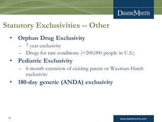 www.duanemorris.com25
Statutory Exclusivities -- Other
• Orphan Drug Exclusivity
– 7 year exclusivity
– Drugs for rare conditions (<200,000 people in U.S.)
• Pediatric Exclusivity
– 6-month extension of existing patent or Waxman-Hatch
exclusivity
• 180-day generic (ANDA) exclusivity
 