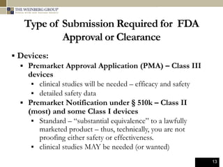 13
Type of Submission Required for FDA
Approval or Clearance
 Devices:
 Premarket Approval Application (PMA) – Class III
devices
 clinical studies will be needed – efficacy and safety
 detailed safety data
 Premarket Notification under § 510k – Class II
(most) and some Class I devices
 Standard – “substantial equivalence” to a lawfully
marketed product – thus, technically, you are not
proofing either safety or effectiveness.
 clinical studies MAY be needed (or wanted)
 