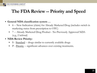 20
The FDA Review -- Priority and Speed
 General NDA classification system …
 6 -- New Indication (claim) for Already Marketed Drug (includes switch in
marketing status from prescription to OTC)
 7 -- Already Marketed Drug Product - No Previously Approved NDA
(e.g., Unithroid)
 NDA Review Priority:
 S - Standard -- drugs similar to currently available drugs
 P - Priority -- significant advances over existing treatments.
 