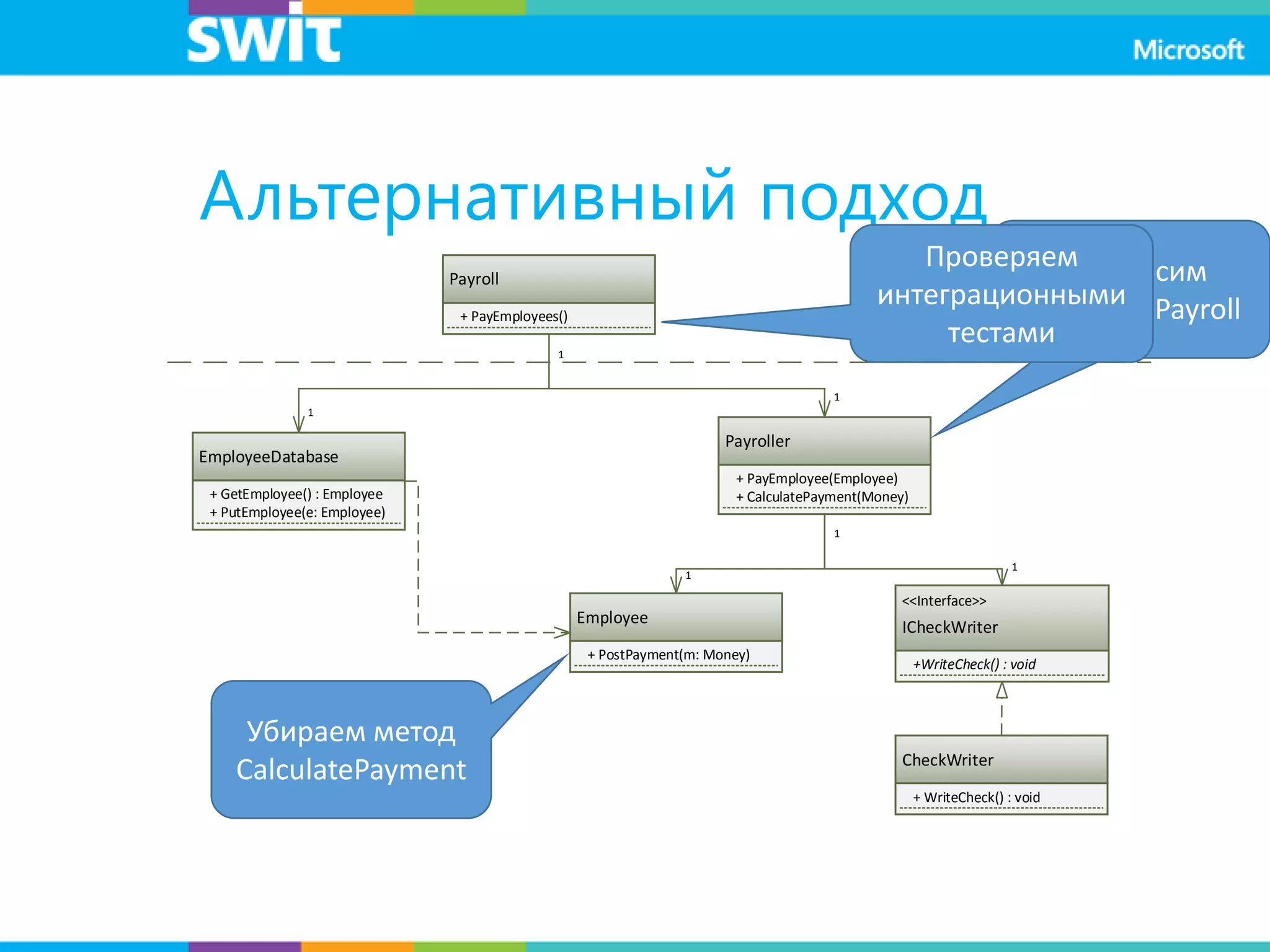 Альтернативный подход
Payroller
+ PayEmployee(Employee)
+ CalculatePayment(Money)
1
1
CheckWriter
+ WriteCheck() : void
EmployeeDatabase
+ GetEmployee() : Employee
+ PutEmployee(e: Employee)
1
1
Employee
+ PostPayment(m: Money)
1
1
Payroll
+ PayEmployees()
1
1
<<Interface>>
ICheckWriter
+WriteCheck() : void
Переносим
логику из Payroll
Убираем метод
CalculatePayment
Проверяем
интеграционными
тестами
 