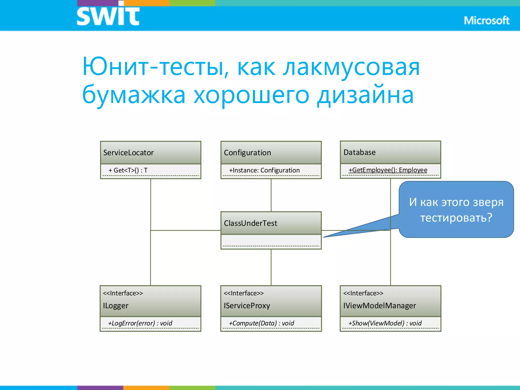 Юнит-тесты, как лакмусовая
бумажка хорошего дизайна
И как этого зверя
тестировать?
ServiceLocator
+ Get<T>() : T
<<Interface>>
ILogger
+LogError(error) : void
Configuration
+Instance: Configuration
ClassUnderTest
Database
+GetEmployee(): Employee
<<Interface>>
IServiceProxy
+Compute(Data) : void
<<Interface>>
IViewModelManager
+Show(ViewModel) : void
 