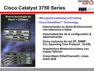 Cisco Catalyst 3750 Series
     Nueva tecnología de
                                                • Wire-speed switching and routing
      Stack = 32Gbps!
                                                • Cisco StackWise™ Technology
                                                    Interconexión en Stack Bi-direccional
                                                    con tolerancia a fallos
                                                    Automatización de la configuration &
                                                    administración
                                                    Única instancia de red (IP, SNMP,
                                                    CLI, Spanning-Tree Protocol , VLAN)
                                                    Arquitectura Master/secondary con
                                                    master failover
                                                    Cross-Stack EtherChannel®, cross-
                                                    stack QoS


© 2005Solution Box SRL - All rights reserved.                                           15
                                                                                        15
 