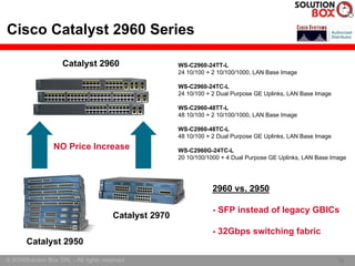 Cisco Catalyst 2960 Series

                     Catalyst 2960                      WS-C2960-24TT-L
                                                        24 10/100 + 2 10/100/1000, LAN Base Image

                                                        WS-C2960-24TC-L
                                                        24 10/100 + 2 Dual Purpose GE Uplinks, LAN Base Image

                                                        WS-C2960-48TT-L
                                                        48 10/100 + 2 10/100/1000, LAN Base Image

                                                        WS-C2960-48TC-L
                                                        48 10/100 + 2 Dual Purpose GE Uplinks, LAN Base Image
                 NO Price Increase                      WS-C2960G-24TC-L
                                                        20 10/100/1000 + 4 Dual Purpose GE Uplinks, LAN Base Image




                                                                   2960 vs. 2950

                                                                   - SFP instead of legacy GBICs
                                        Catalyst 2970
                                                                   - 32Gbps switching fabric
       Catalyst 2950
© 2005Solution Box SRL - All rights reserved.                                                                   18
                                                                                                                18
 