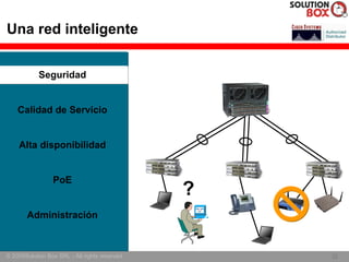 Una red inteligente


            Seguridad


    Calidad de Servicio


    Alta disponibilidad


                 PoE
                                                ?
        Administración



© 2005Solution Box SRL - All rights reserved.       22
                                                    22
 