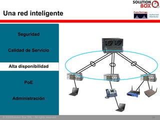 Una red inteligente


            Seguridad


    Calidad de Servicio


    Alta disponibilidad


                 PoE


        Administración



© 2005Solution Box SRL - All rights reserved.   24
                                                24
 