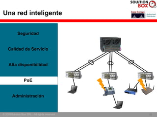 Una red inteligente


            Seguridad


    Calidad de Servicio


    Alta disponibilidad


                 PoE


        Administración



© 2005Solution Box SRL - All rights reserved.   25
                                                25
 