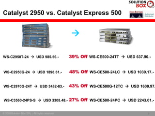Catalyst 2950 vs. Catalyst Express 500




WS-C2950T-24                USD 985.56.-        39% Off WS-CE500-24TT    USD 637.90.-


WS-C2950G-24                 USD 1898.81.-      48% Off WS-CE500-24LC    USD 1039.17.-


WS-C2970G-24T                  USD 3482-83.-    43% Off WS-CE500G-12TC     USD 1600.97.


WS-C3560-24PS-S                   USD 3308.48.- 27% Off WS-CE500-24PC    USD 2243.01.-


© 2005Solution Box SRL - All rights reserved.                                      8
                                                                                   8
 